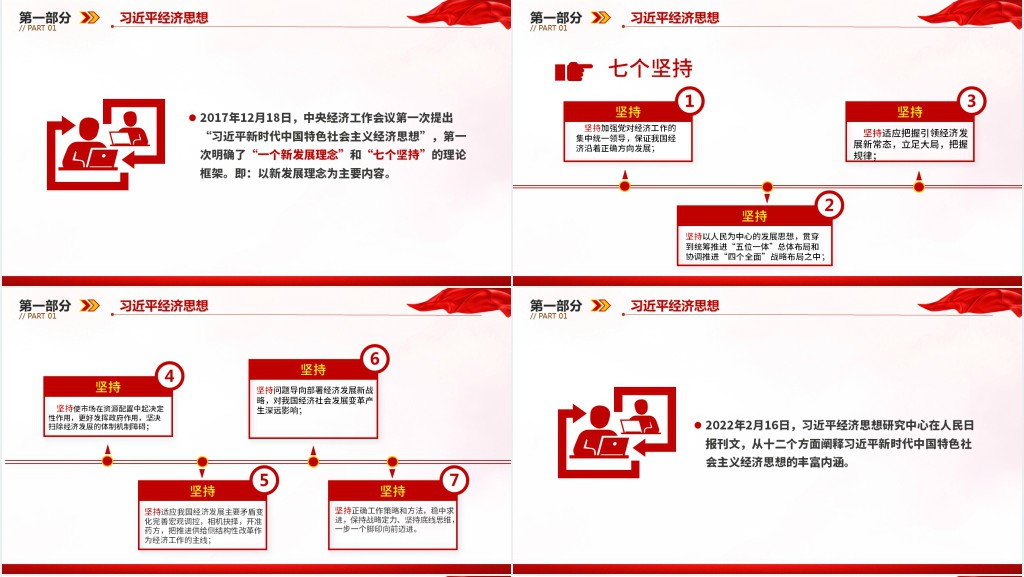 党政风习近平新时代中国特色社会主义思想PPT党课 党政风习近平新时代中国特色社会主义思想PPT党课