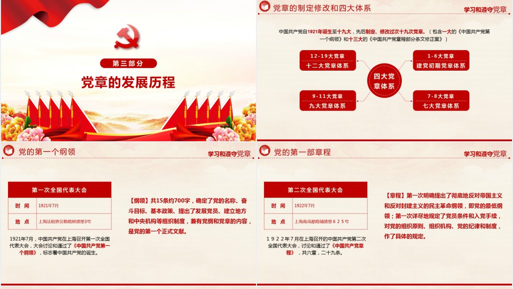 中国共产党章程党员学习PPT党课 中国共产党章程党员学习PPT党课