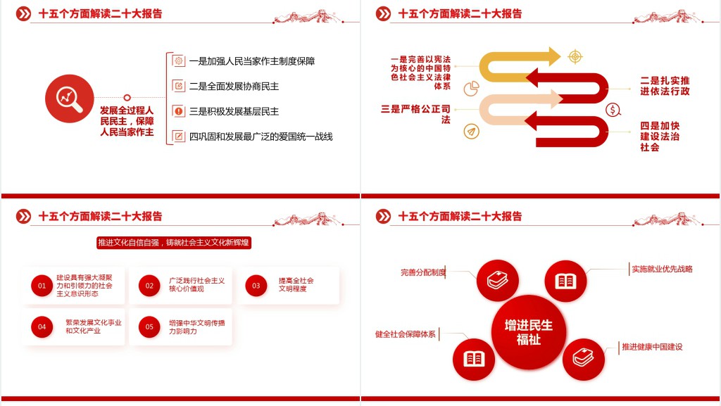党的20大报告学习解读基层党建PPT党课 党的20大报告学习解读基层党建PPT党课