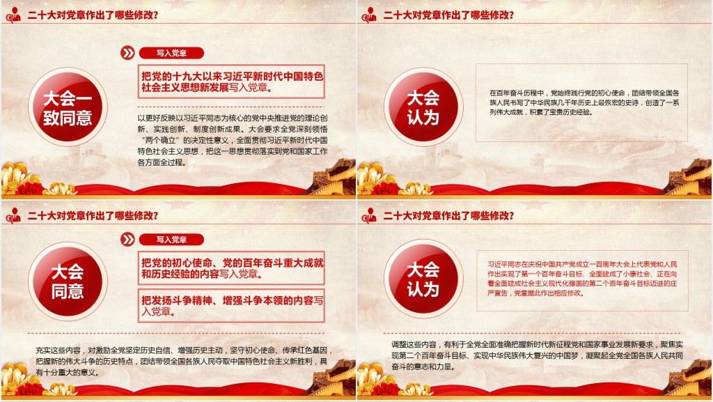 关于《中国共产党章程(修正案)》的决议PPT党课 关于《中国共产党章程(修正案)》的决议PPT党课