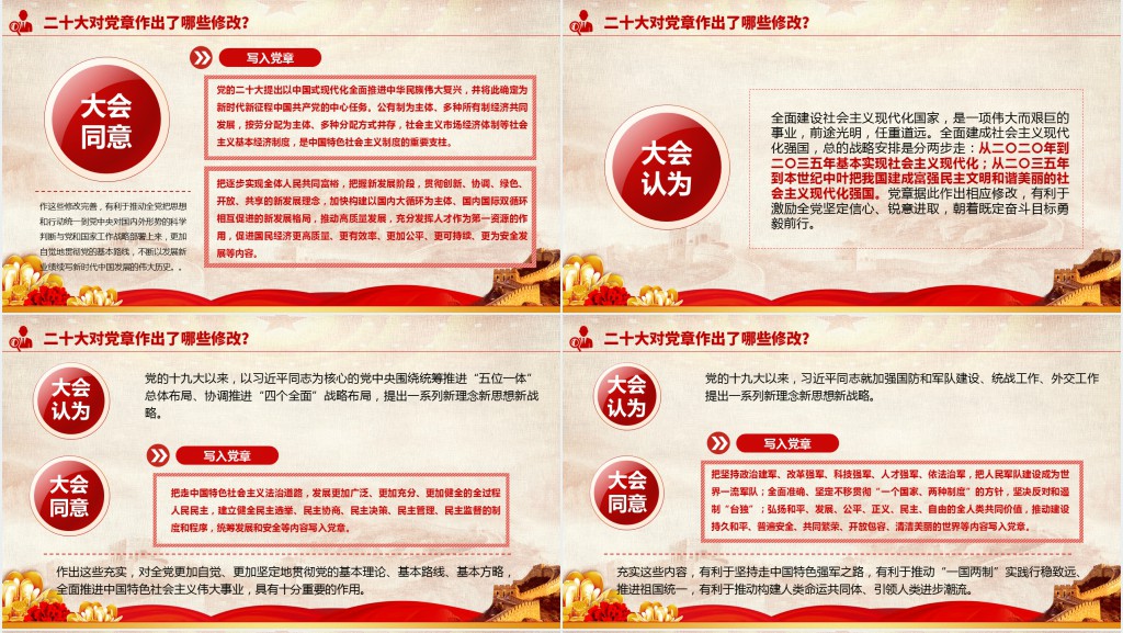 关于《中国共产党章程(修正案)》的决议PPT党课 关于《中国共产党章程(修正案)》的决议PPT党课