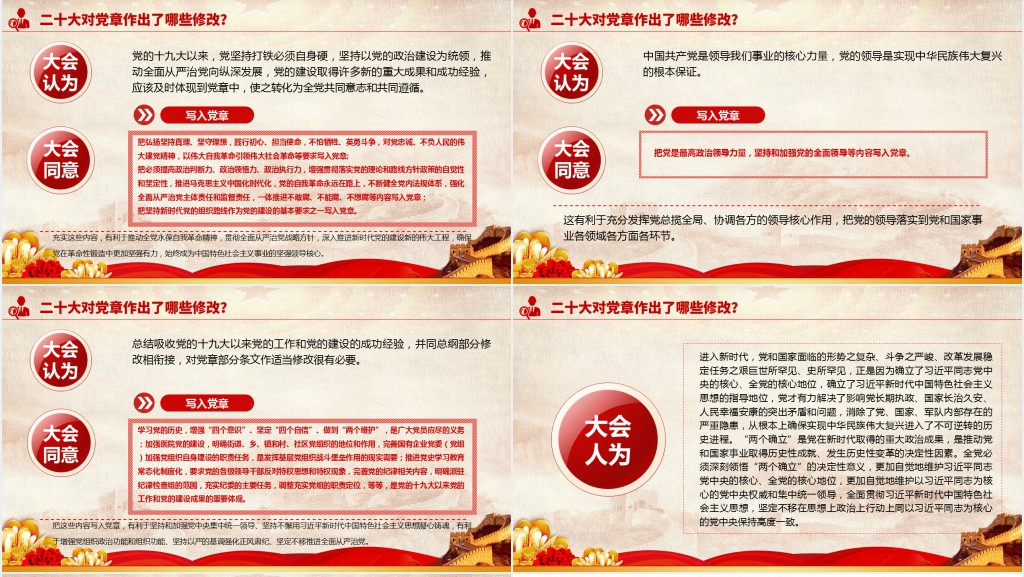 关于《中国共产党章程(修正案)》的决议PPT党课 关于《中国共产党章程(修正案)》的决议PPT党课