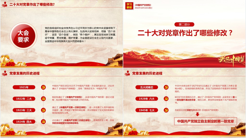 关于《中国共产党章程(修正案)》的决议PPT党课 关于《中国共产党章程(修正案)》的决议PPT党课