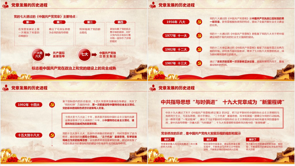 关于《中国共产党章程(修正案)》的决议PPT党课 关于《中国共产党章程(修正案)》的决议PPT党课