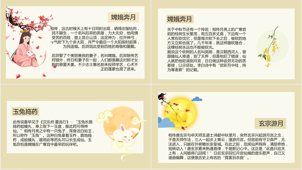 中国传统节日中秋八月十五起源PPT模板 中国传统节日中秋八月十五起源PPT模板