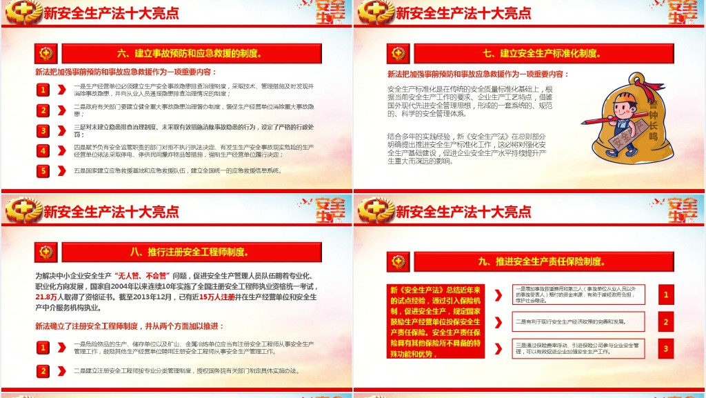 全国安全生产月人人讲安全个个会应急专题PPT党课 全国安全生产月人人讲安全个个会应急专题PPT党课