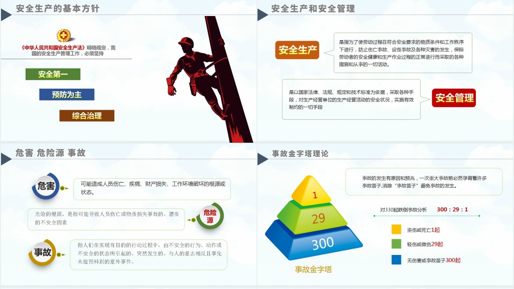 安全生产月人人讲安全个个会应急活动PPT党课 安全生产月人人讲安全个个会应急活动PPT党课
