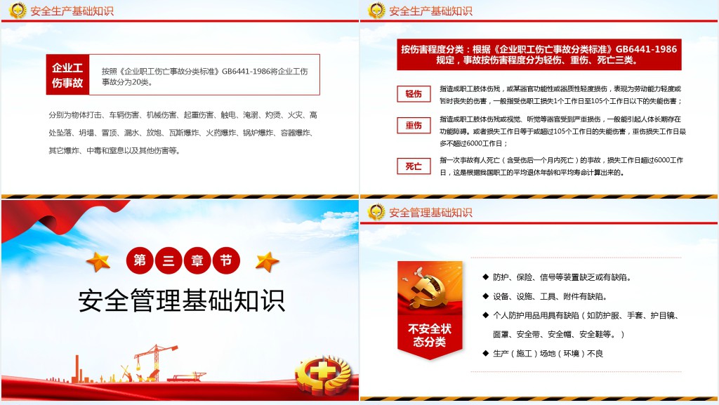 全国安全生产月企业安全教育管理宣教PPT模板 全国安全生产月企业安全教育管理宣教PPT模板