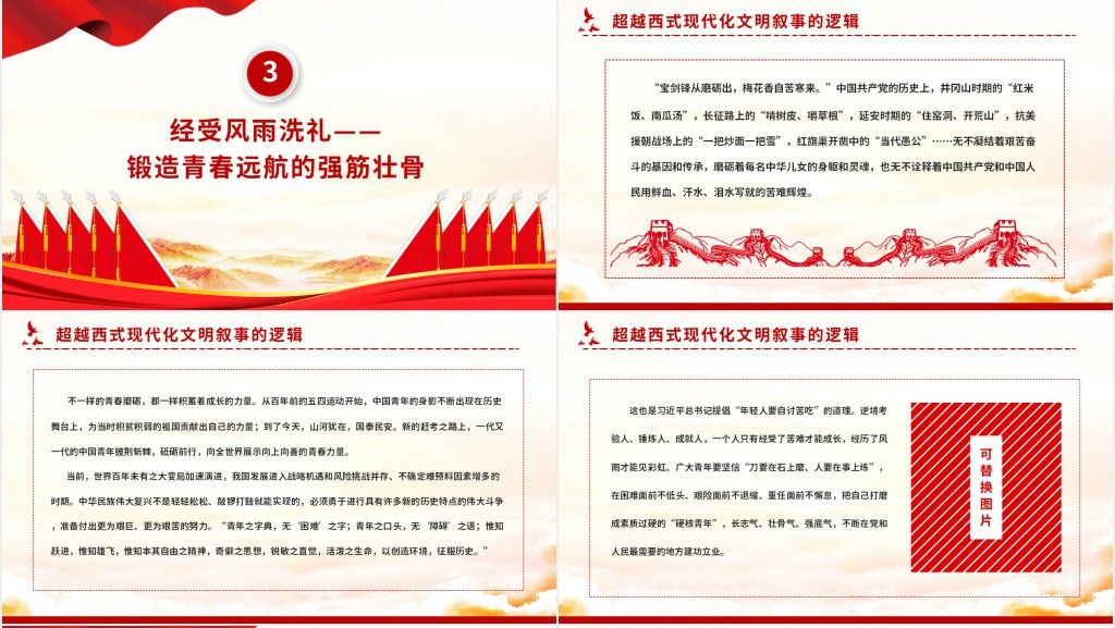 争做新时代好青年书写青春奋斗答卷PPT党课 争做新时代好青年书写青春奋斗答卷PPT党课