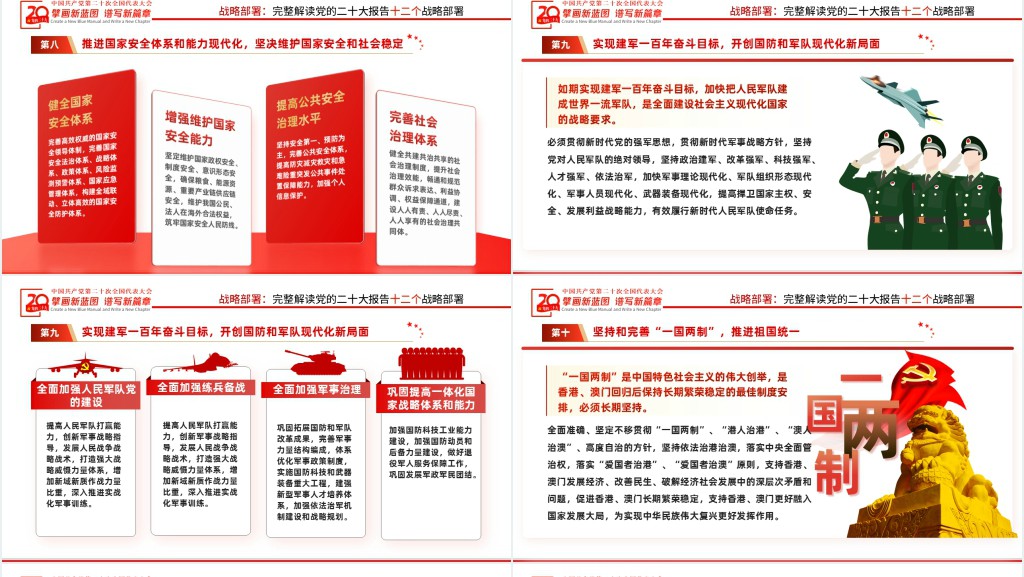 奋力夺取全面建设社会主义现代化国家新胜利PPT党课 奋力夺取全面建设社会主义现代化国家新胜利PPT党课