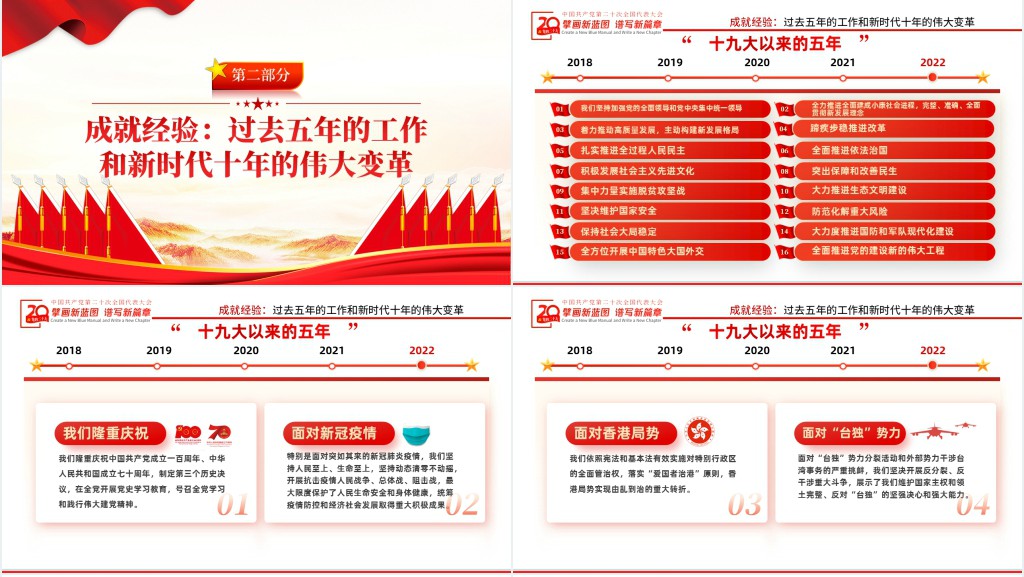 奋力夺取全面建设社会主义现代化国家新胜利PPT党课 奋力夺取全面建设社会主义现代化国家新胜利PPT党课
