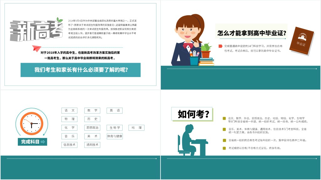 高中生新高考政策解读PPT模板 高中生新高考政策解读PPT模板