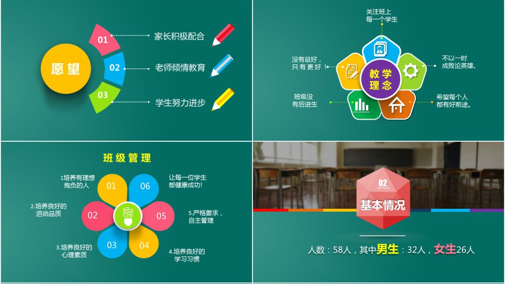 精品创意高三高考动员家长会PPT模板