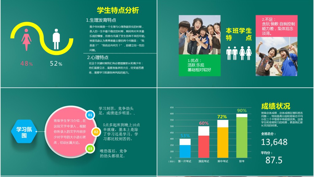 精品创意高三高考动员家长会PPT模板