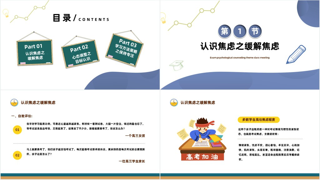 高考心理减压心理疏导PPT课件 高考心理减压心理疏导PPT课件