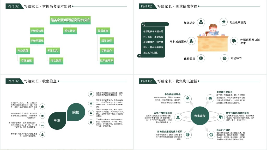百日冲刺决战高考PPT教案模板 百日冲刺决战高考PPT教案模板