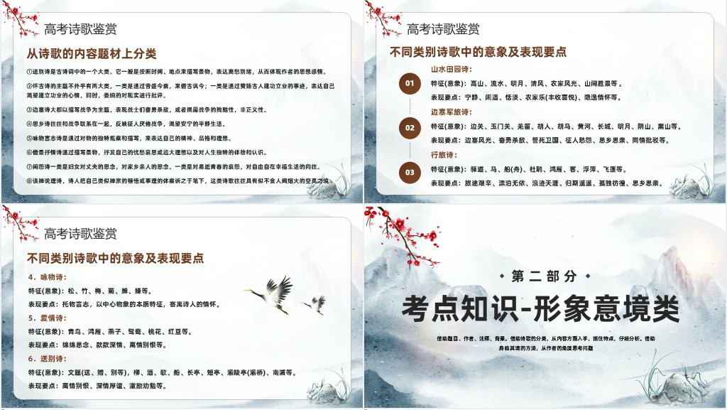 2023高考语文诗歌鉴赏PPT课件 2023高考语文诗歌鉴赏PPT课件