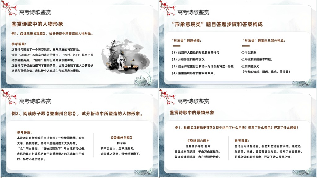 2023高考语文诗歌鉴赏PPT课件 2023高考语文诗歌鉴赏PPT课件