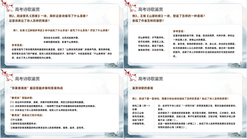 2023高考语文诗歌鉴赏PPT课件 2023高考语文诗歌鉴赏PPT课件