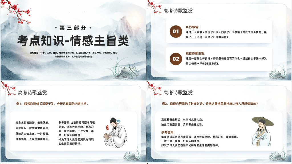2023高考语文诗歌鉴赏PPT课件 2023高考语文诗歌鉴赏PPT课件
