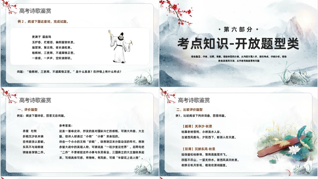 2023高考语文诗歌鉴赏PPT课件 2023高考语文诗歌鉴赏PPT课件