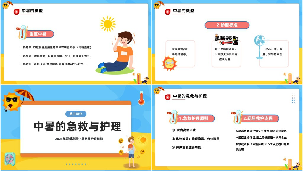中暑病人的抢救护理PPT模板 中暑病人的抢救护理PPT模板