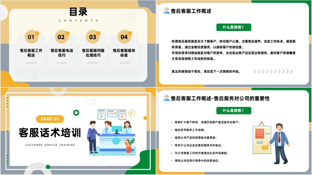 客服售后话术和技巧培训PPT课件 客服售后话术和技巧培训PPT课件