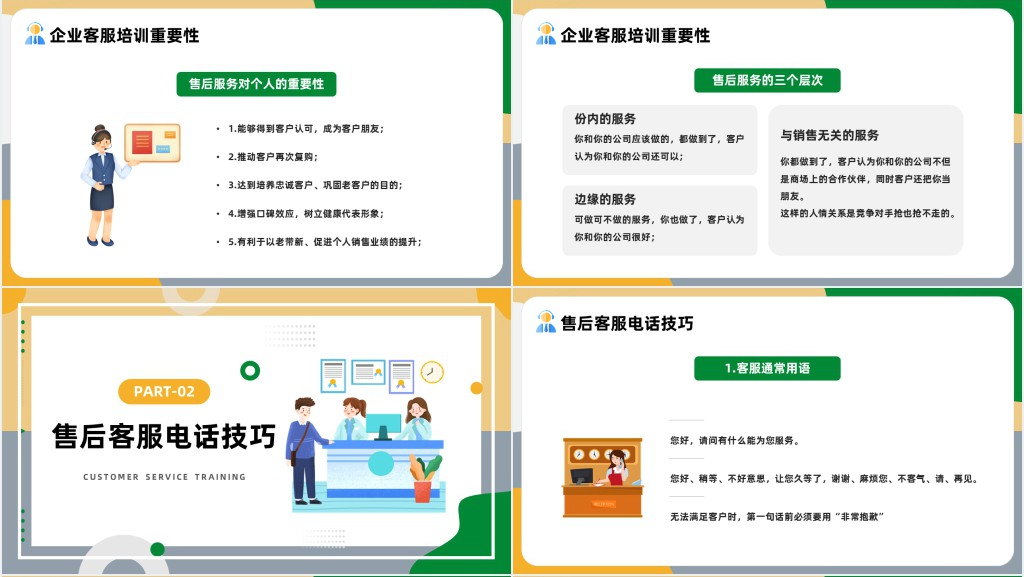 客服售后话术和技巧培训PPT课件 客服售后话术和技巧培训PPT课件