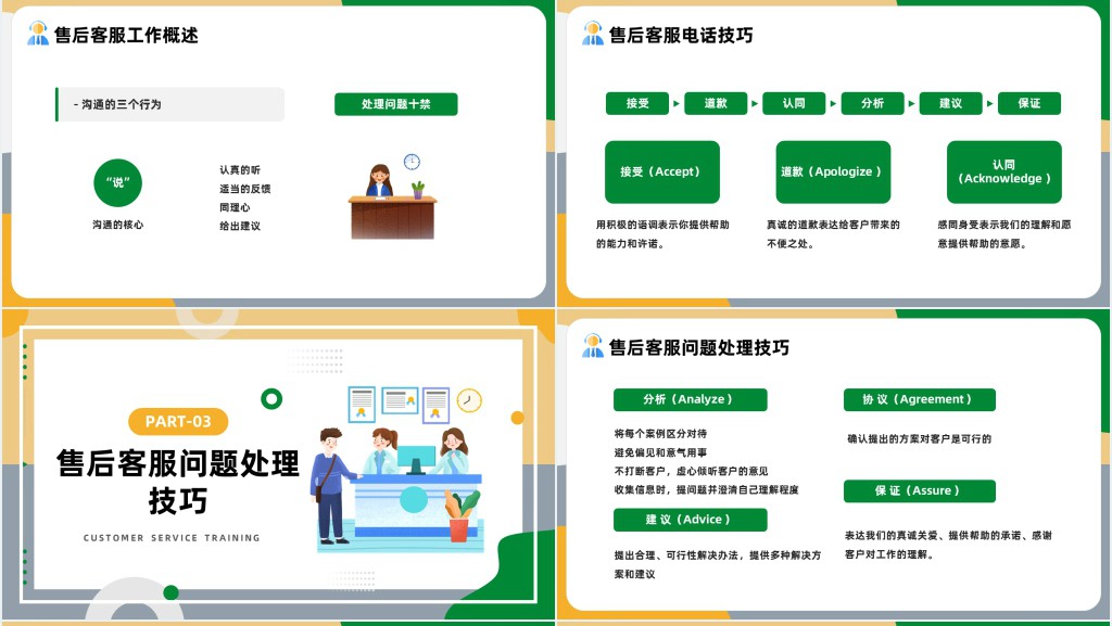 客服售后话术和技巧培训PPT课件 客服售后话术和技巧培训PPT课件