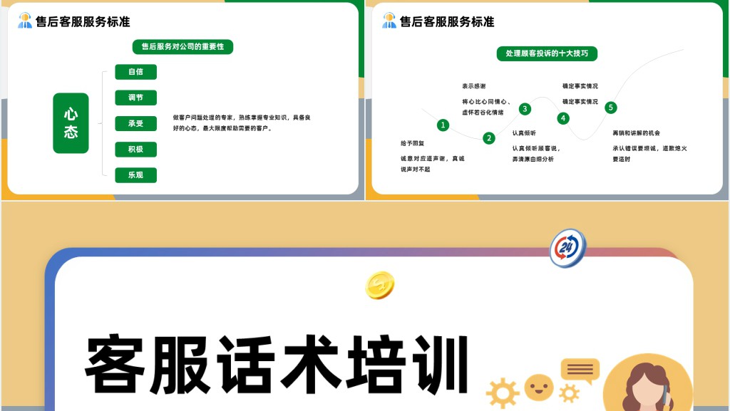 客服售后话术和技巧培训PPT课件 客服售后话术和技巧培训PPT课件