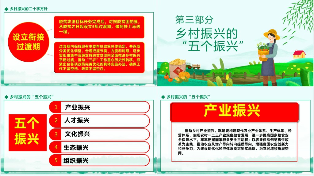 党建引领乡村振兴PPT党课