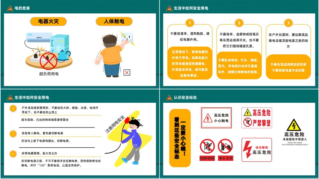 冬季安全用电防火知识PPT课件
