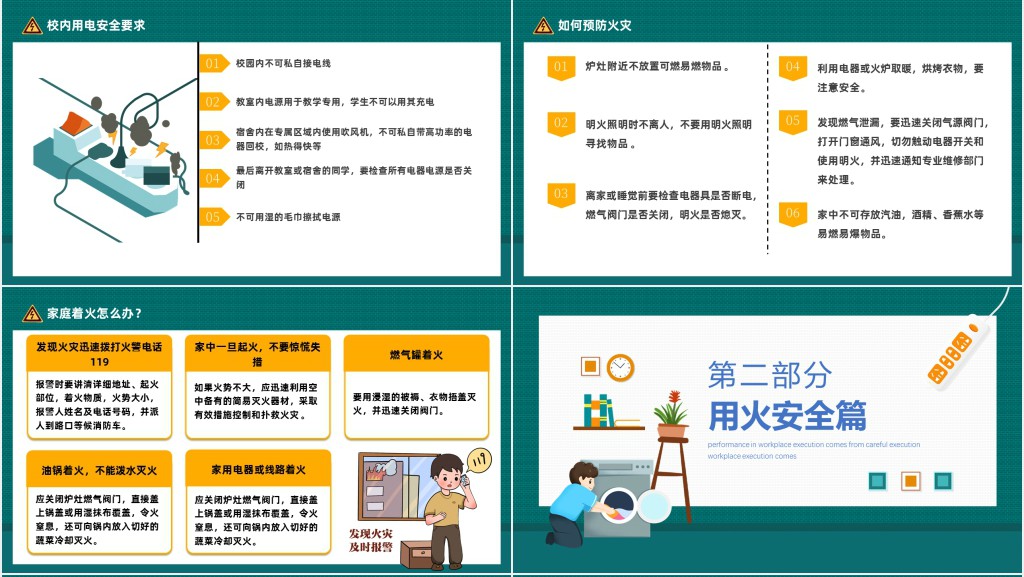 冬季安全用电防火知识PPT课件
