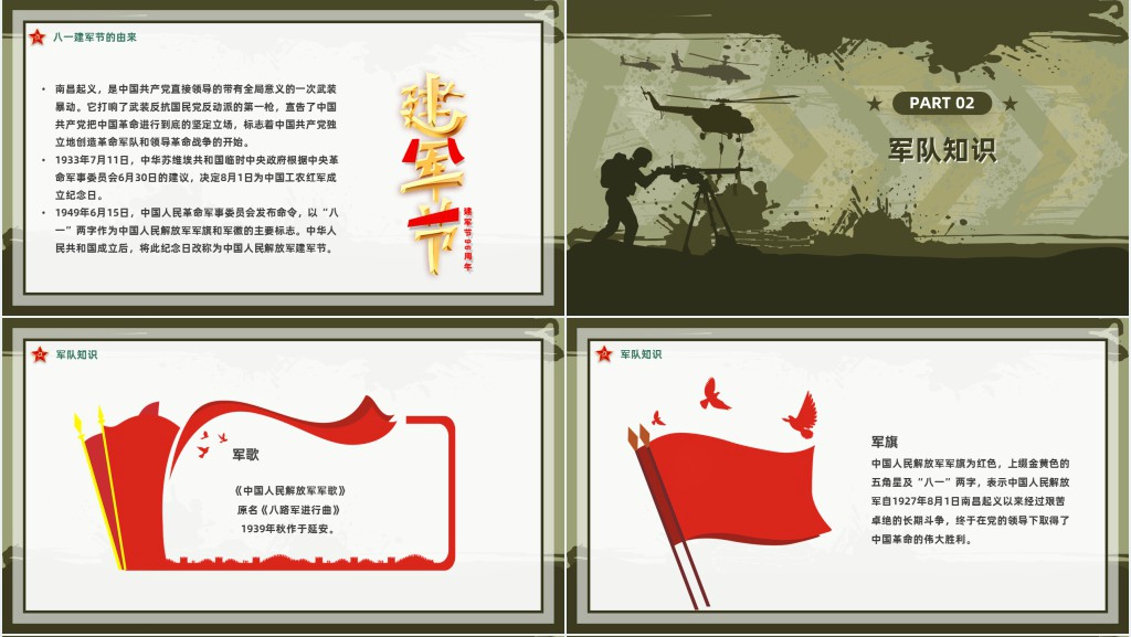 庆祝中国人民解放军建军96周年专题PPT党课 庆祝中国人民解放军建军96周年专题PPT党课