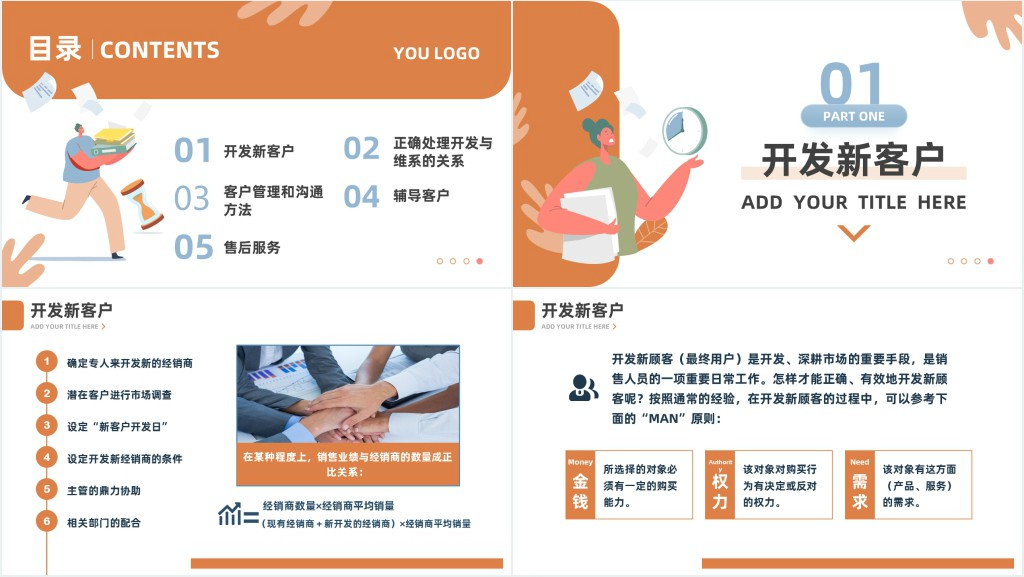 客户管理技巧PPT课件