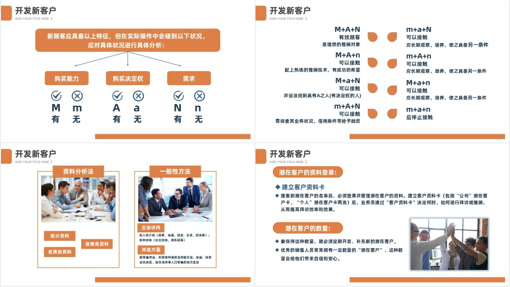客户管理技巧PPT课件