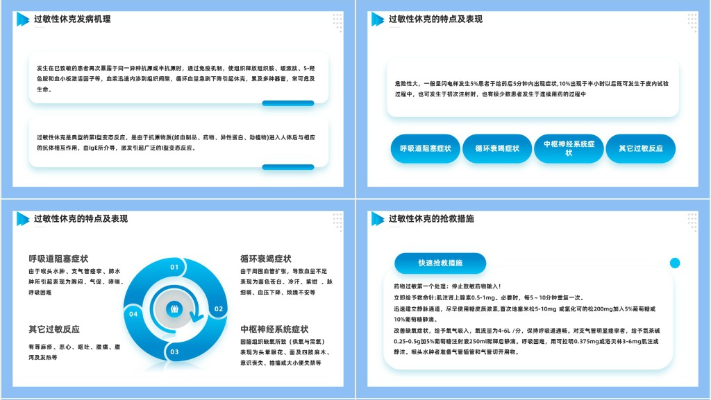 危重患者护理常规与抢救流程PPT模板 危重患者护理常规与抢救流程PPT模板