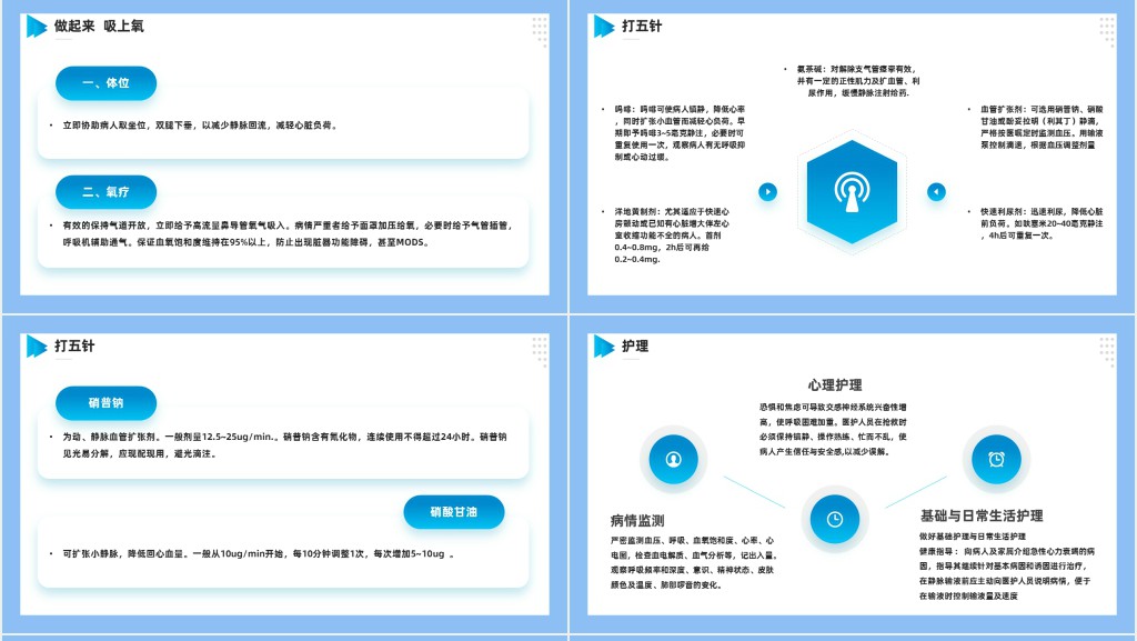 危重患者护理常规与抢救流程PPT模板 危重患者护理常规与抢救流程PPT模板