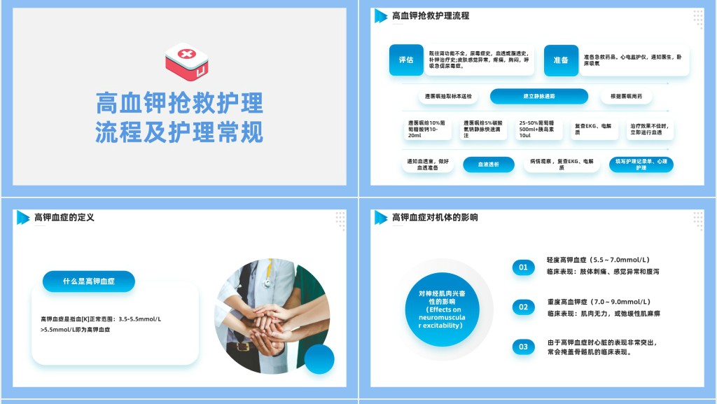危重患者护理常规与抢救流程PPT模板 危重患者护理常规与抢救流程PPT模板