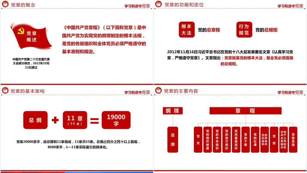 党章发展历程及新党章全文党员学习PPT党课 党章发展历程及新党章全文党员学习PPT党课