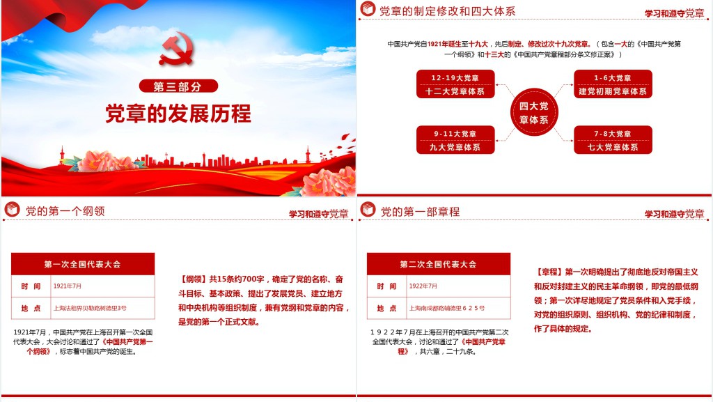 党章发展历程及新党章全文党员学习PPT党课 党章发展历程及新党章全文党员学习PPT党课