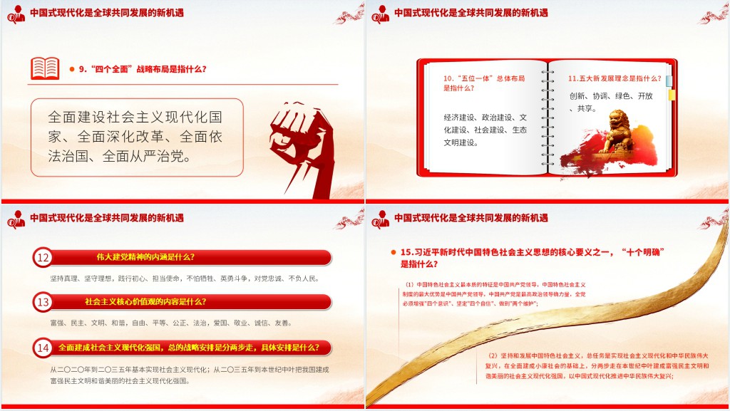 主题教育应知应会知识点汇总PPT党课 主题教育应知应会知识点汇总PPT党课