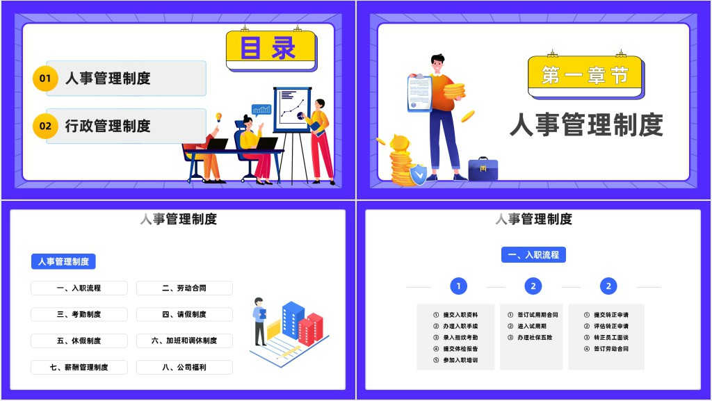 人事行政专员培训之新员工入职培训PPT课件 人事行政专员培训之新员工入职培训PPT课件