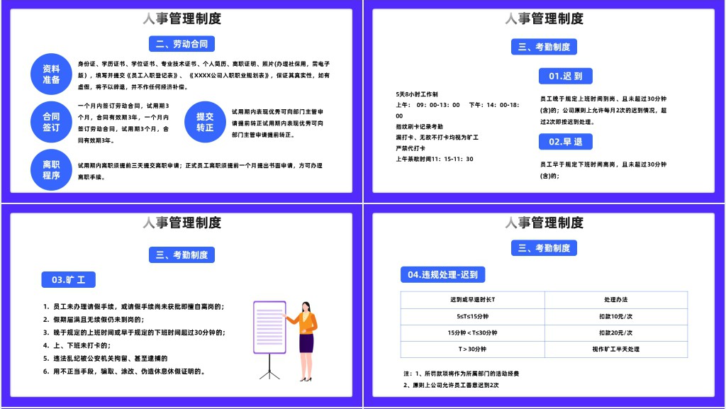 人事行政专员培训之新员工入职培训PPT课件 人事行政专员培训之新员工入职培训PPT课件