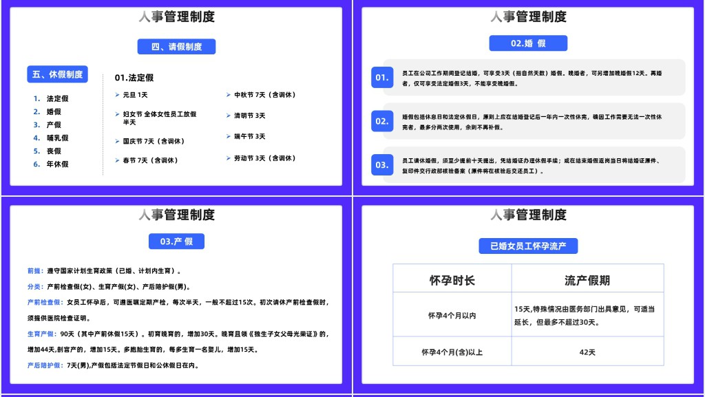 人事行政专员培训之新员工入职培训PPT课件 人事行政专员培训之新员工入职培训PPT课件