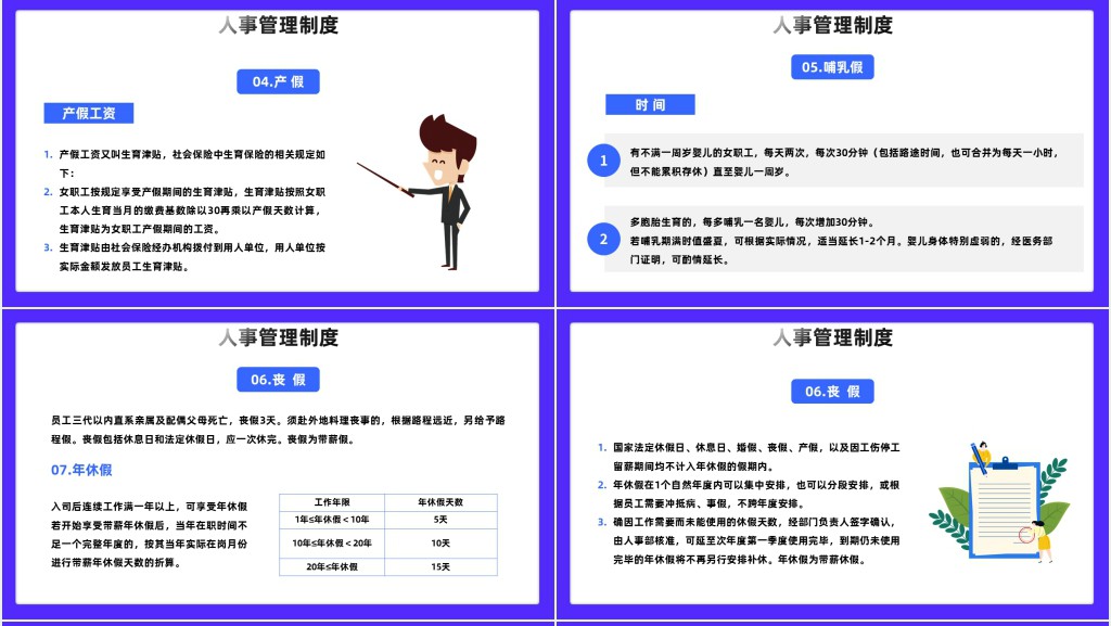 人事行政专员培训之新员工入职培训PPT课件 人事行政专员培训之新员工入职培训PPT课件