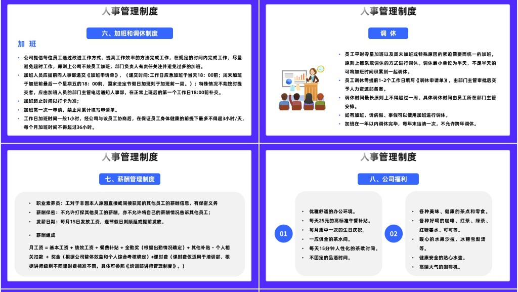 人事行政专员培训之新员工入职培训PPT课件 人事行政专员培训之新员工入职培训PPT课件