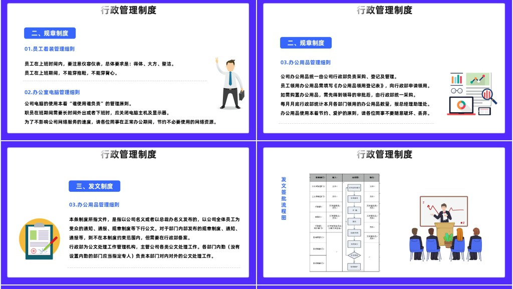 人事行政专员培训之新员工入职培训PPT课件 人事行政专员培训之新员工入职培训PPT课件