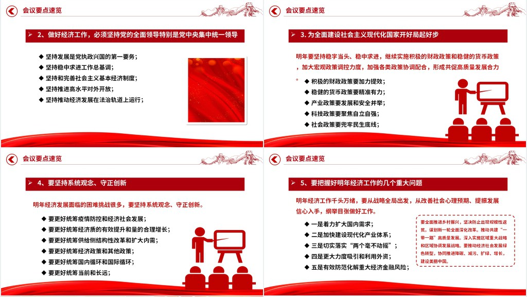 中央经济工作会议精神PPT党课 中央经济工作会议精神PPT党课