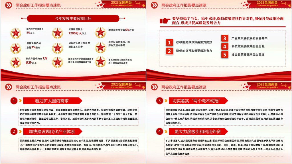 全国两会政府工作报告要点速览PPT党课 全国两会政府工作报告要点速览PPT党课